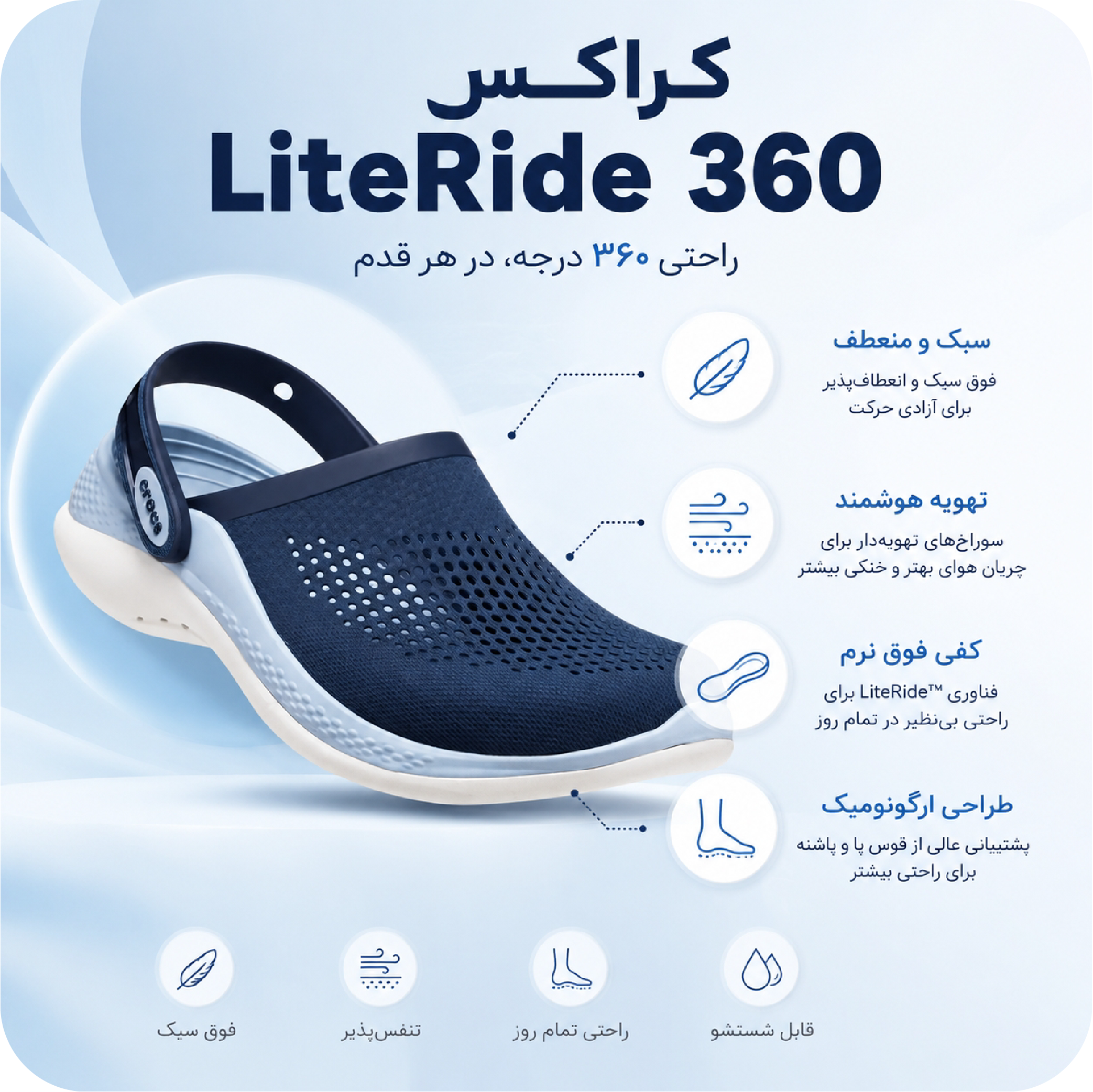 پوستر لایت راید 360